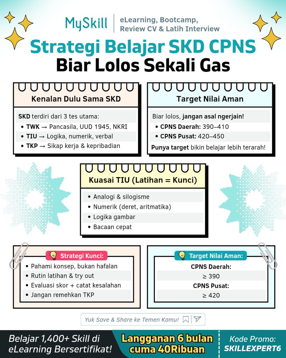 MySkill - Si Paling Belajar tweet media