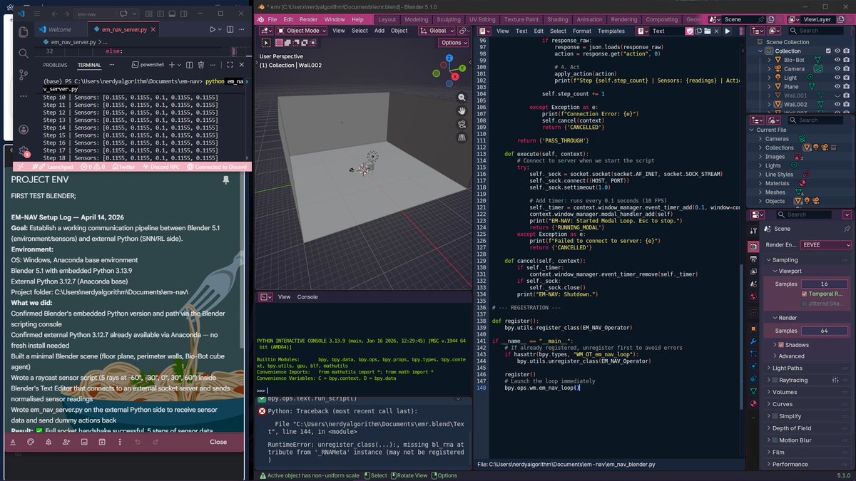 ʜᴇᴀᴠᴇɴ ɪs sᴛᴜᴅʏɪɴɢ tweet media