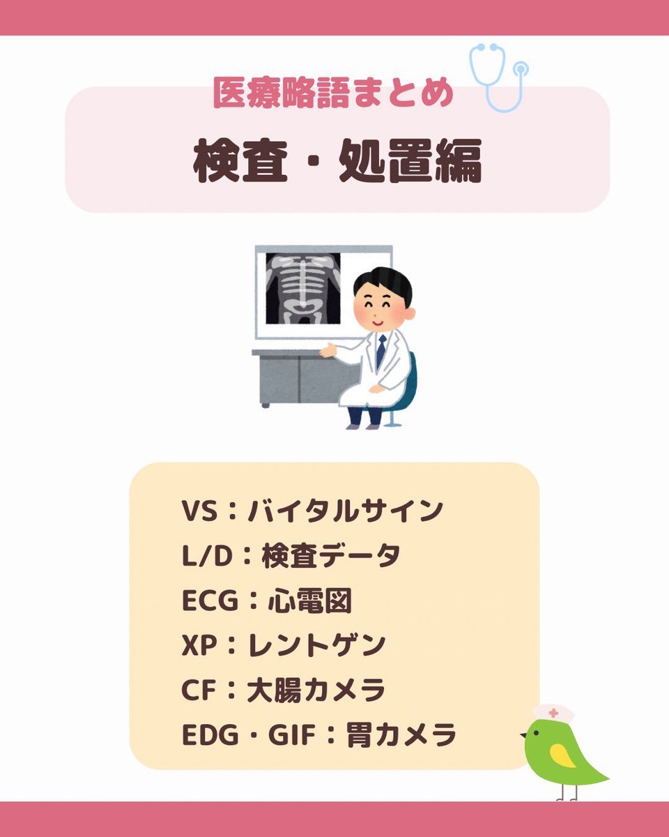 【公式】ナースイズ tweet media