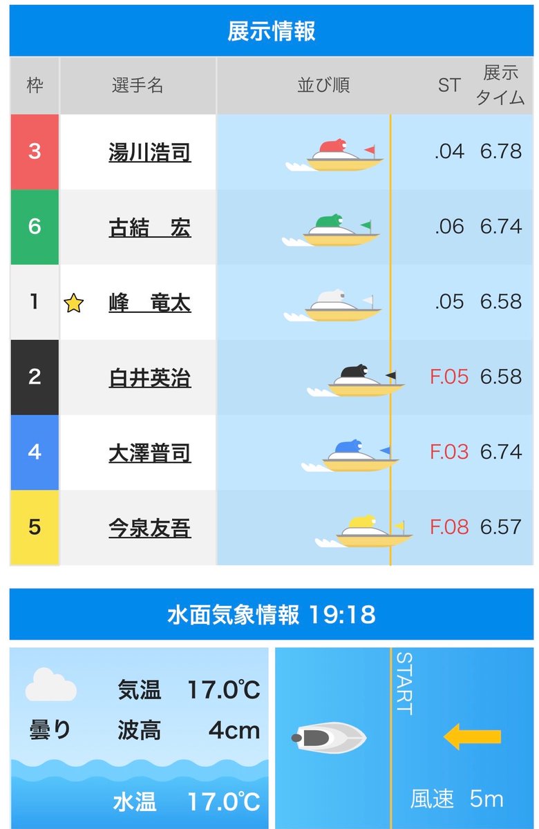 堀江 りほ(りほりん)💎@JANBARI.TV tweet media