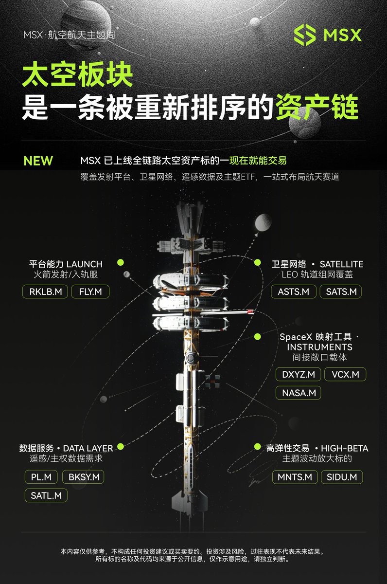 麦通MSX tweet media