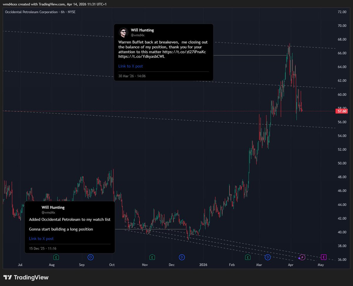 Will Hunting tweet media