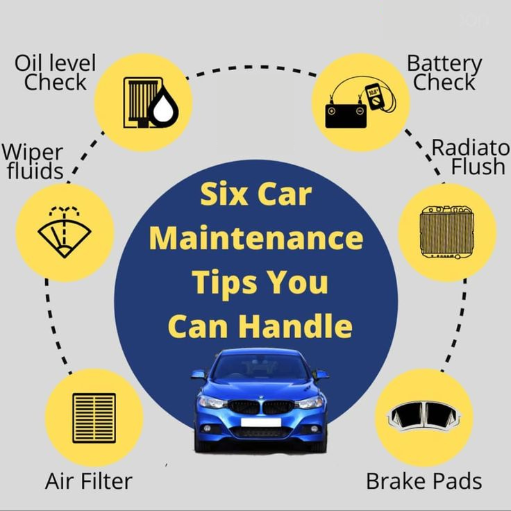 TheCleanCarClub's tweet image. Six car maintenance tips