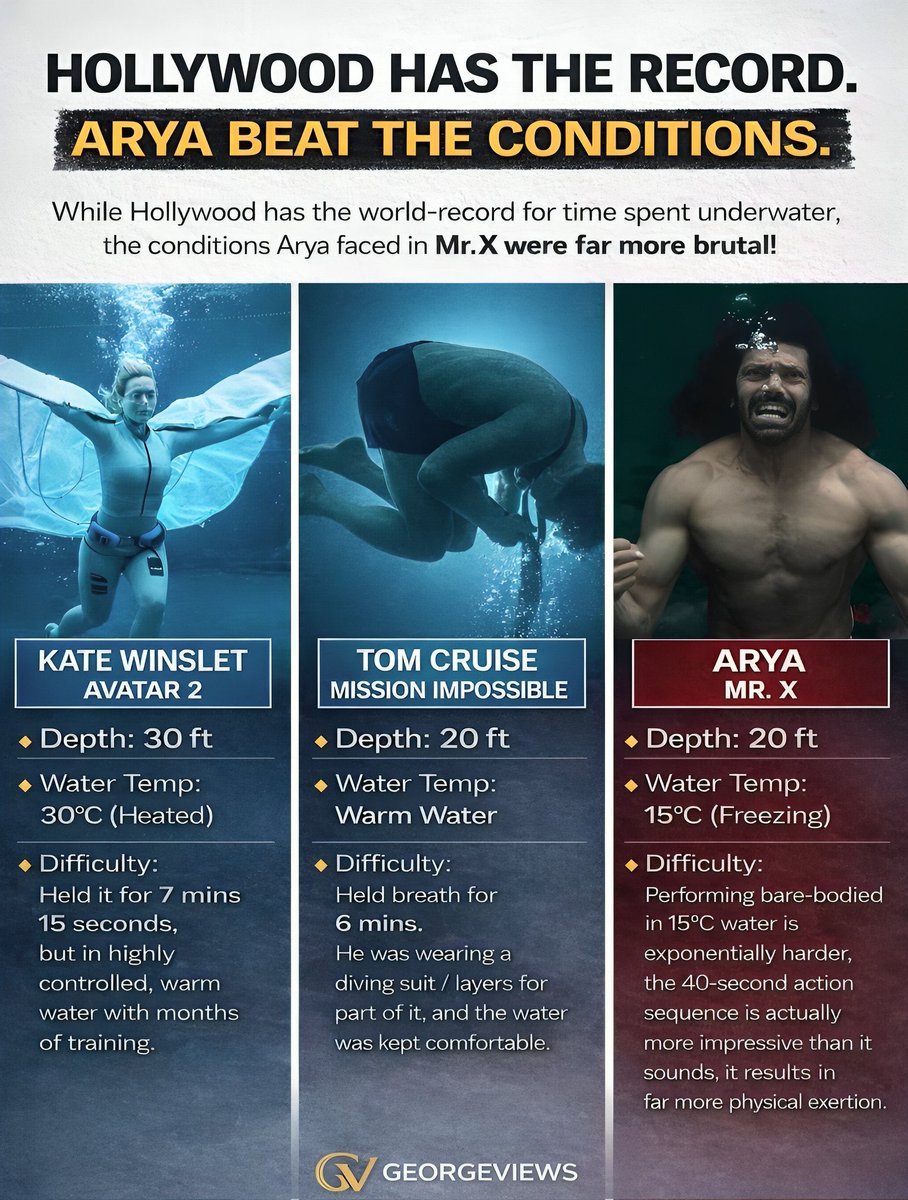 KARTHIK DP tweet media