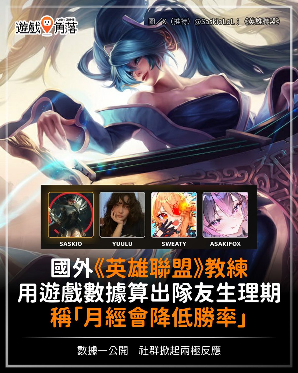 遊戲角落 tweet media