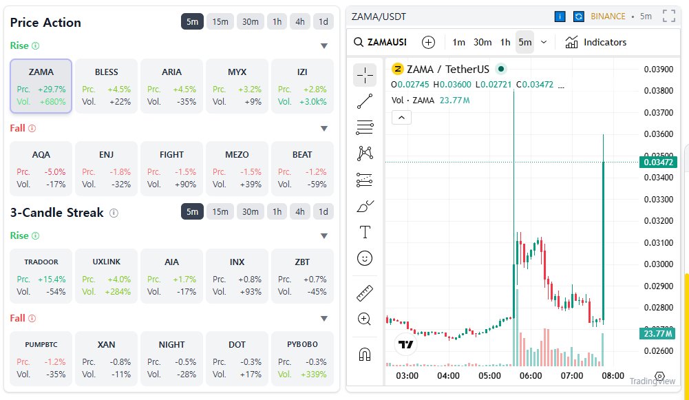 COINUGGET tweet media