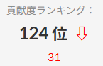 ちび助 tweet media