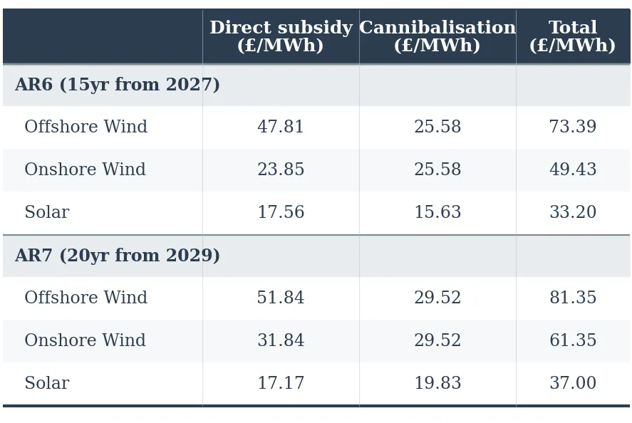 Ben Southwood tweet media