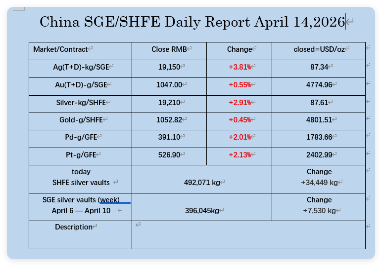 Bai, Xiaojun tweet media