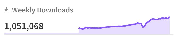 kiryl.ziusko tweet media