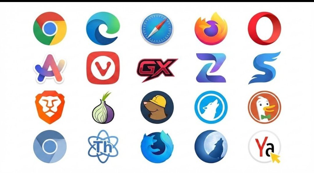 As a developer, which browser do you use by default?