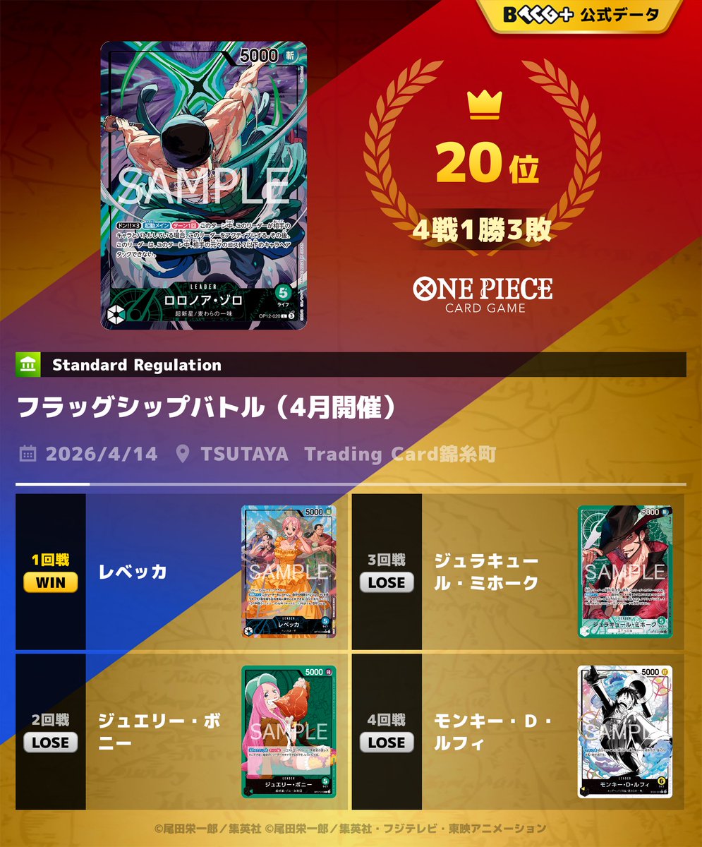 ゾロパン🐼(・_ メ) tweet media