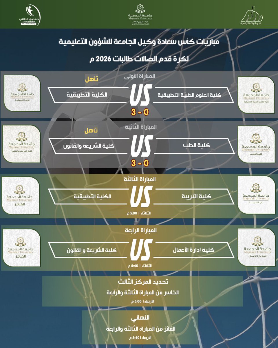 عمادة شؤون الطلاب tweet media