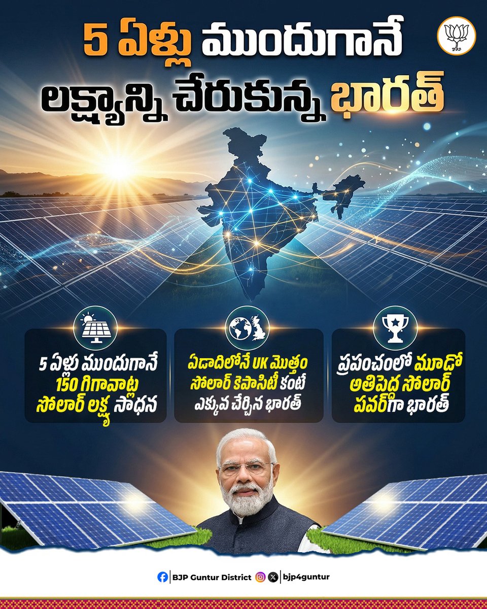 మోదీ చెప్పిండంటే చేసి చూపిస్తడు అంతే..!

#bjp4guntur