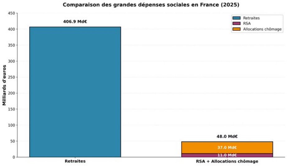 under 🏴 tweet media