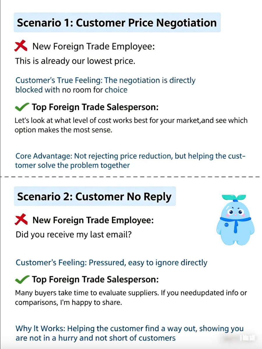 Tendata2's tweet photo. 🏆🏆Want to be the top sales  in #foreigntrade? 

Start using Tendata right now to find your ideal buyers, close more deals, and stay ahead of the competition!
Leave a comment at this post and I will send you our demo!

Link in bio: https://t.co/VPSLbWf5JQ
#Factory #exportfactory https://t.co/1a2Lo6SBWC