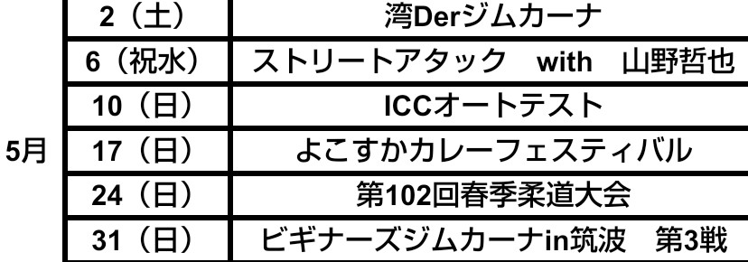 毎年5月は比較的ヒマなんだが…
今年は忙しいなぁ…w