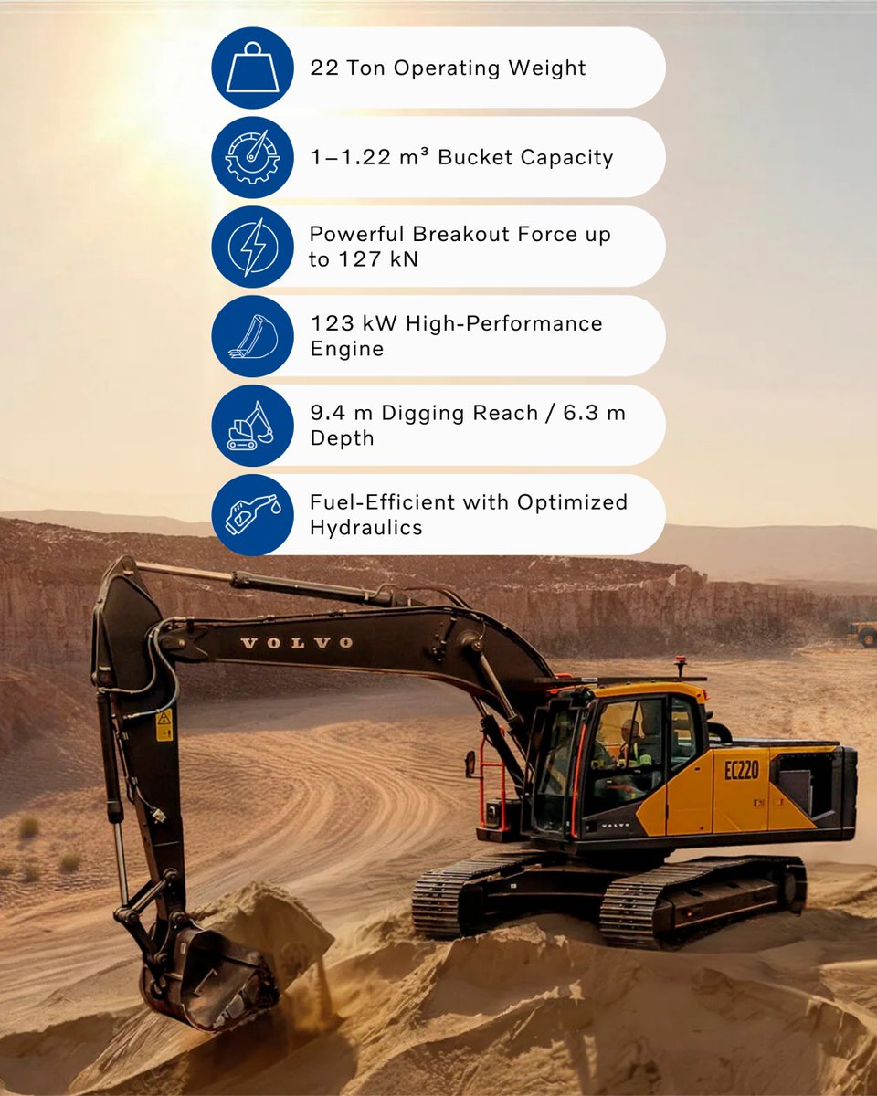 Infraequip's tweet photo. Power that performs. Precision that delivers.
The Volvo EC220 Crawler Excavator is engineered to handle the toughest job sites with ease
👉 Built to perform. Ready for every job.
 📞 Connect with us to power your next project.
#VolvoEC220 #CrawlerExcavator #HeavyEquipment https://t.co/8aYhAMYbiV