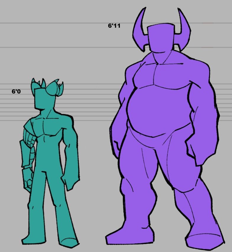 Green_Orange01's tweet image. Oh my scythe so tiny than ban (⁠๑⁠♡⁠⌓⁠♡⁠๑⁠) I have a headcanon of banscythe that scythe likes to squeeze ban stomach all the time 
🤤🤤 Hehehehehehehe