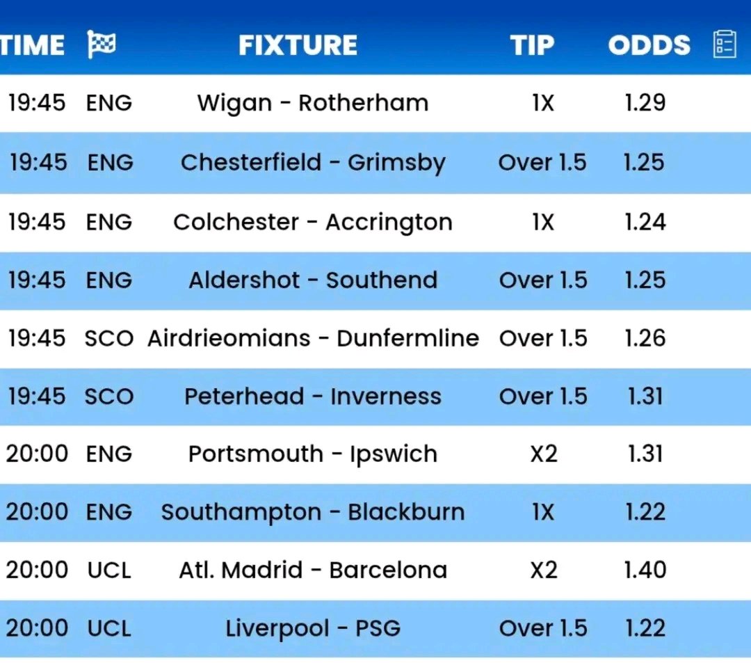 LoyalTipsters02's tweet image. Tuesday picks