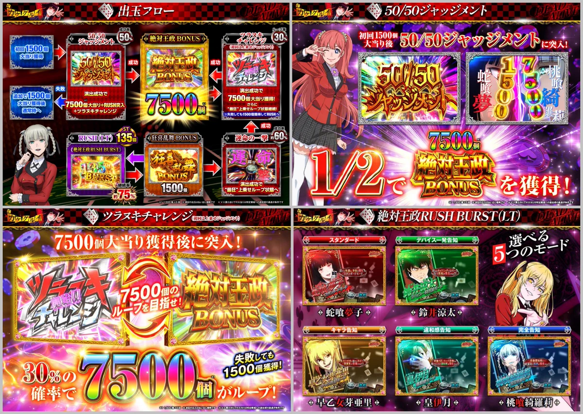 ぱちんこキュレーション😈 on X: 