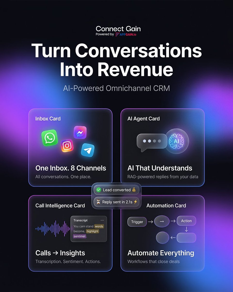 Appgain.io tweet media