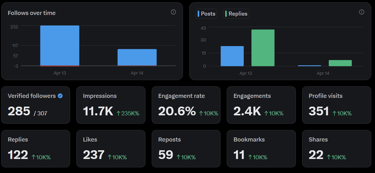 Solmarrrr tweet media
