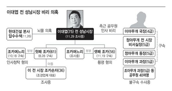 까날(오승택) tweet media
