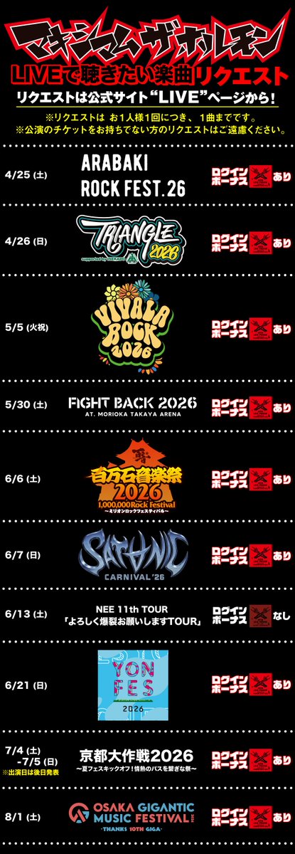 マキシマム ザ ホルモン tweet media