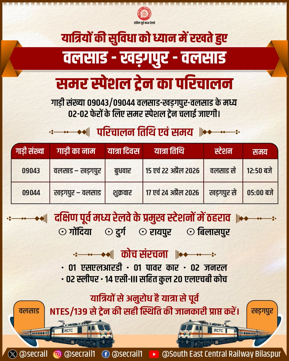 यात्रियों की सुविधा हेतु समर स्पेशल ट्रेन सेवा🚆

वलसाड–खड़गपुर–वलसाड के मध्य समर स्पेशल ट्रेन (09043/09044) का संचालन निर्धारित तिथियों में किया जा रहा है, जिससे अतिरिक्त यात्री भीड़ के दौरान यात्रा को सुगम, आरामदायक एवं संरक्षित बनाया जा सके। 

यात्रा से पूर्व NTES/139 से समय