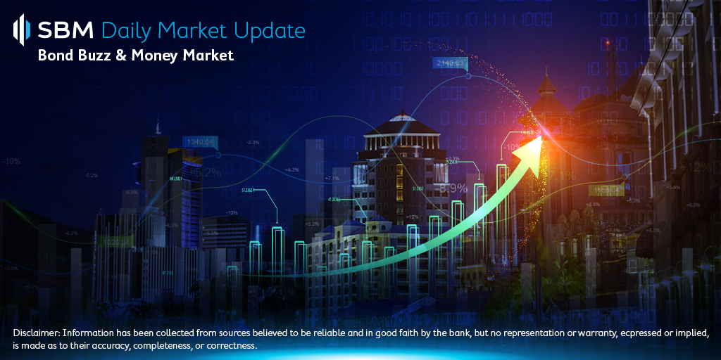 sbmmauritius's tweet image. Daily market report:

Excess liquidity on the market stood at around MUR 13.7 Bn on 13 Apr 26.

Learn More: banking.sbmgroup.mu/documents/sbm-…

#Mauritius #SBMDailyMarketUpdate #Trading #BondBuzz