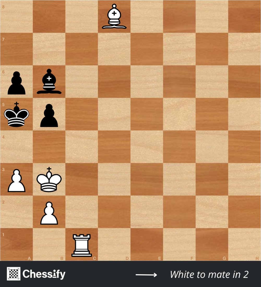 Chessify tweet media