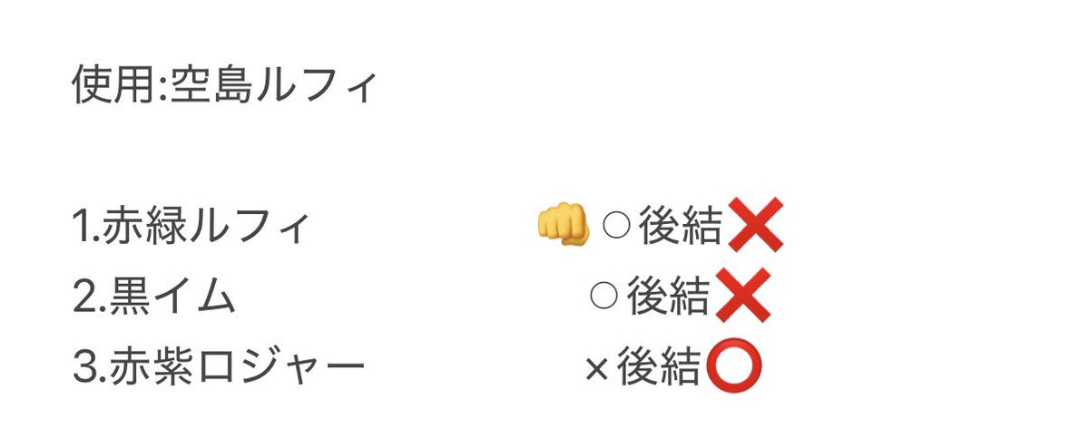 JP_CardGame's tweet photo. 4/13 店舗予選@batolocokashiwa 

タコ負けだけど、久々知り合いに会えたから🙆

また行きます！
すみれフラシ優勝おめでとう🏆 https://t.co/gFkWM17j7p