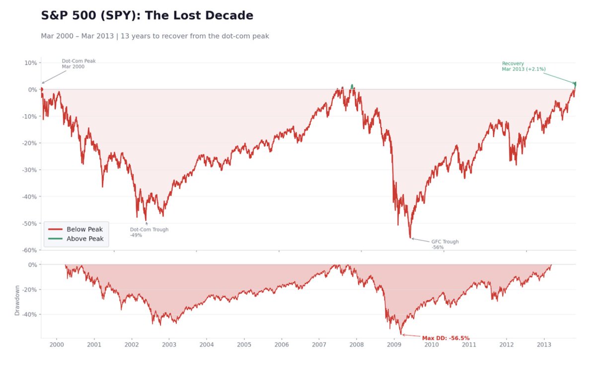 Pavel | Robuxio tweet media