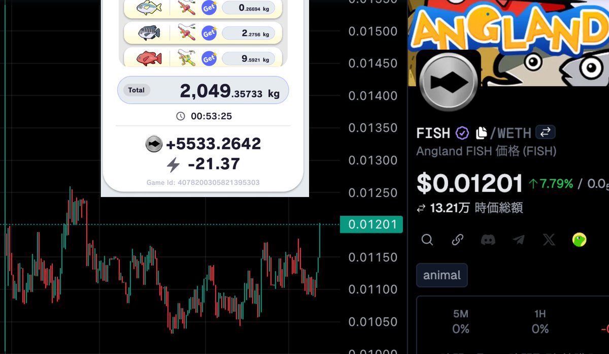 MOLYA | もりや | Bitcoin tweet media