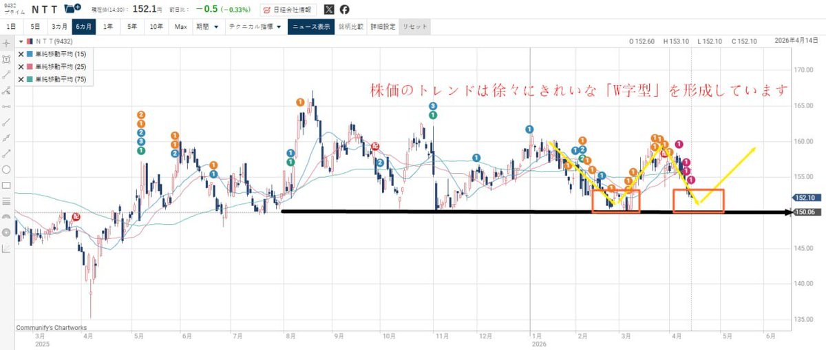 こういち.. tweet media