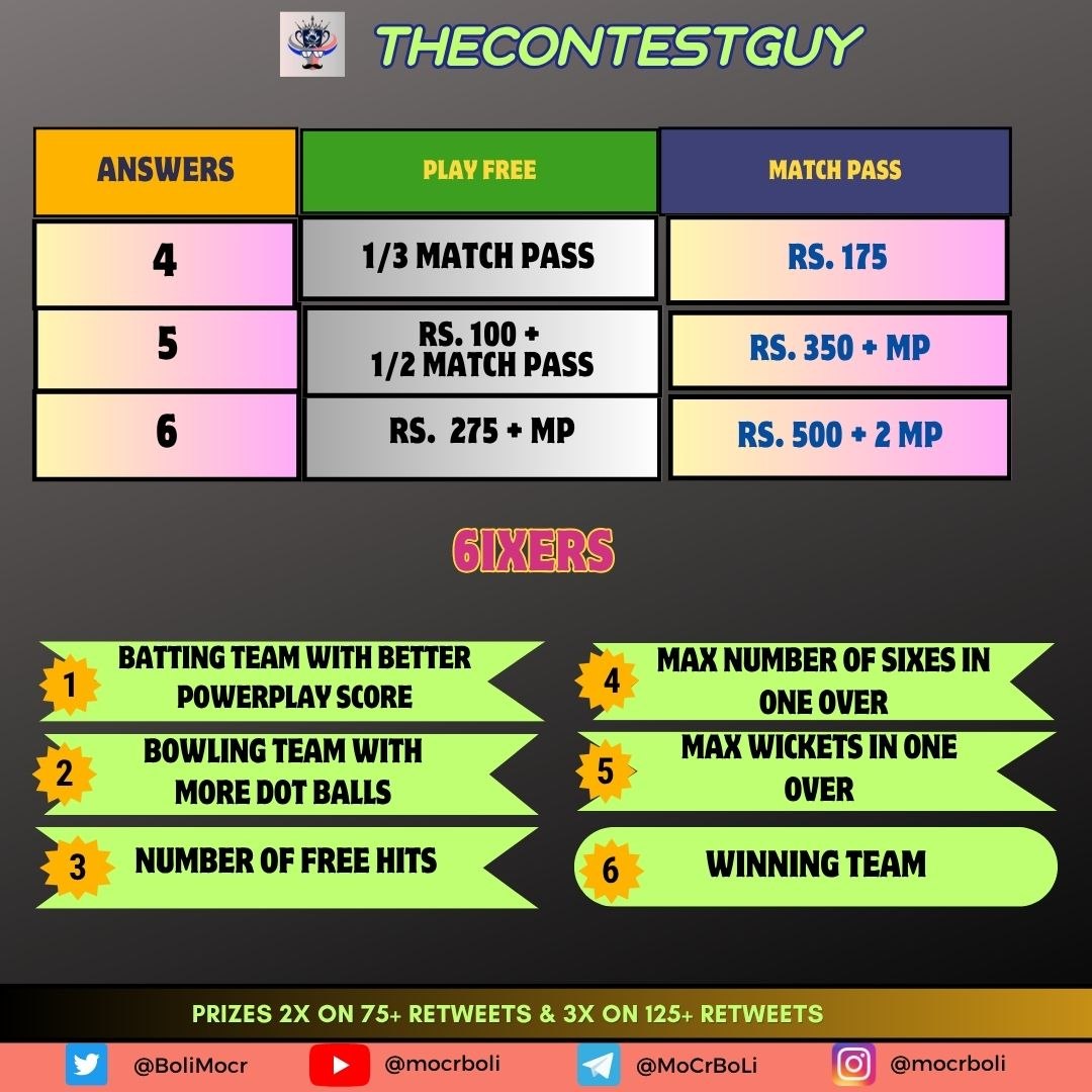 The Contest Guy tweet media