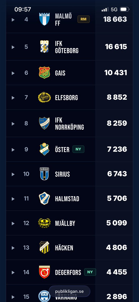 Mikael Larsson tweet media