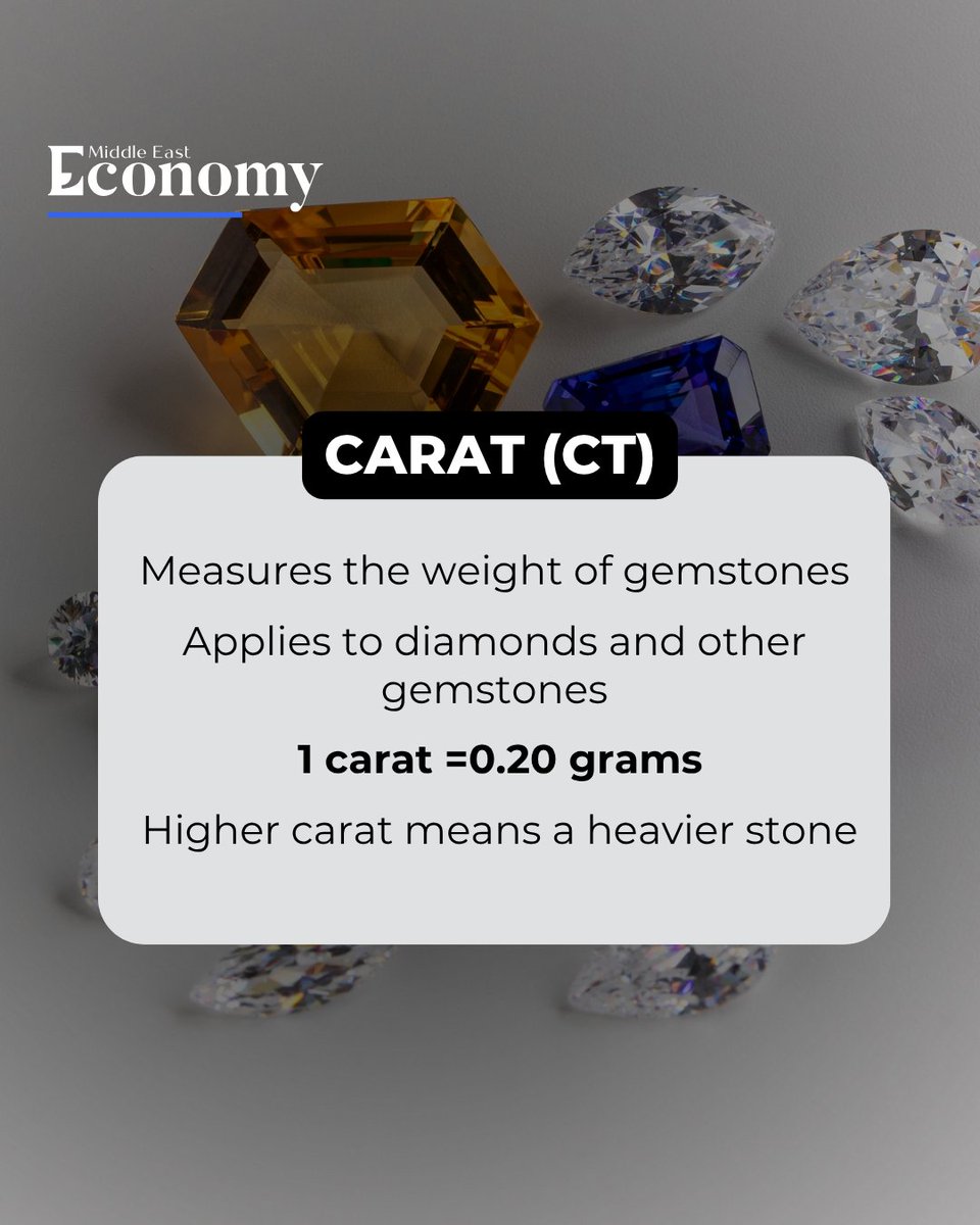 Economy_ME's tweet image. Carat or karat, they may sound the same, but they measure very different things.

Swipe to learn more.

#Gold #Diamond #gemstones