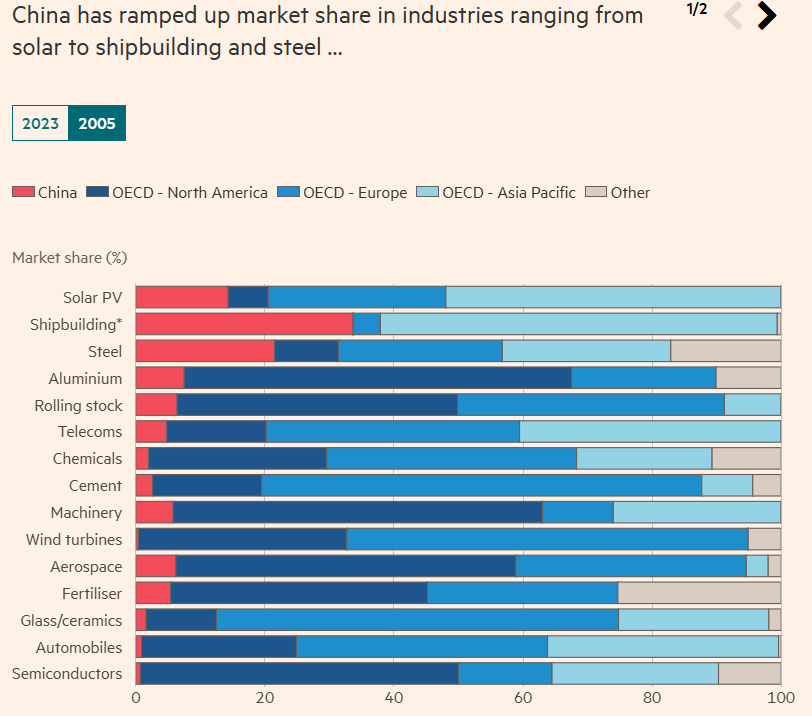 Marcin Piatkowski 🇪🇺 tweet media