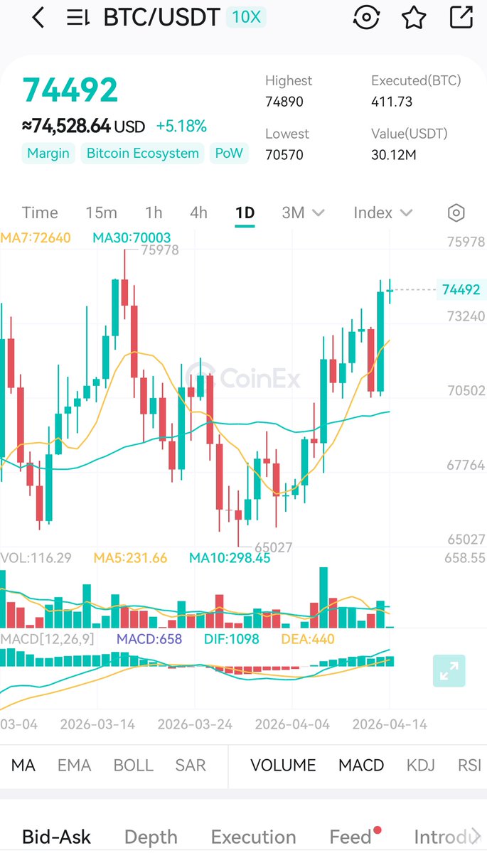ZAYLIA GRACE tweet media