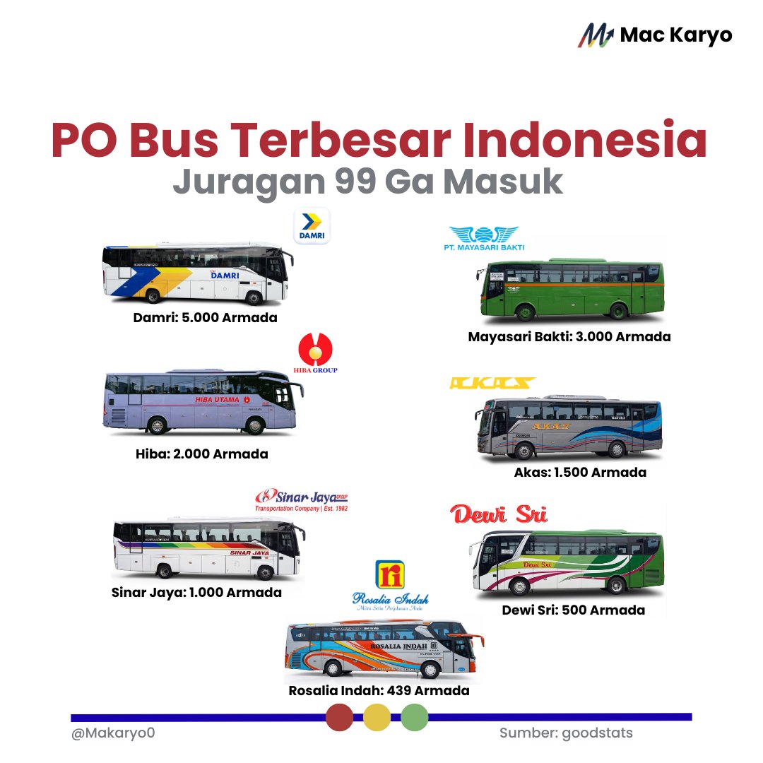 Mac Karyo tweet media