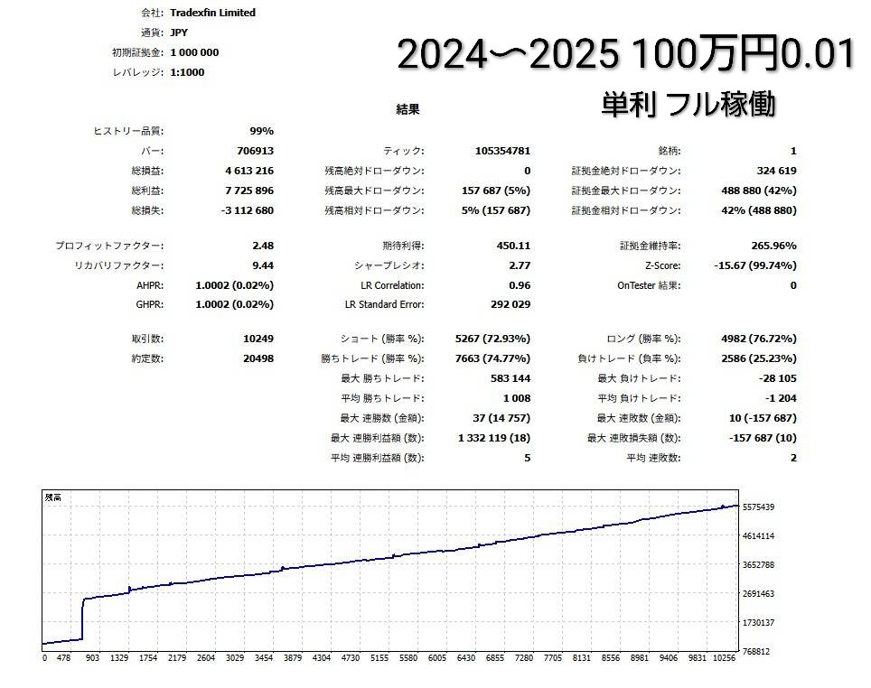 ぽぷろ tweet media