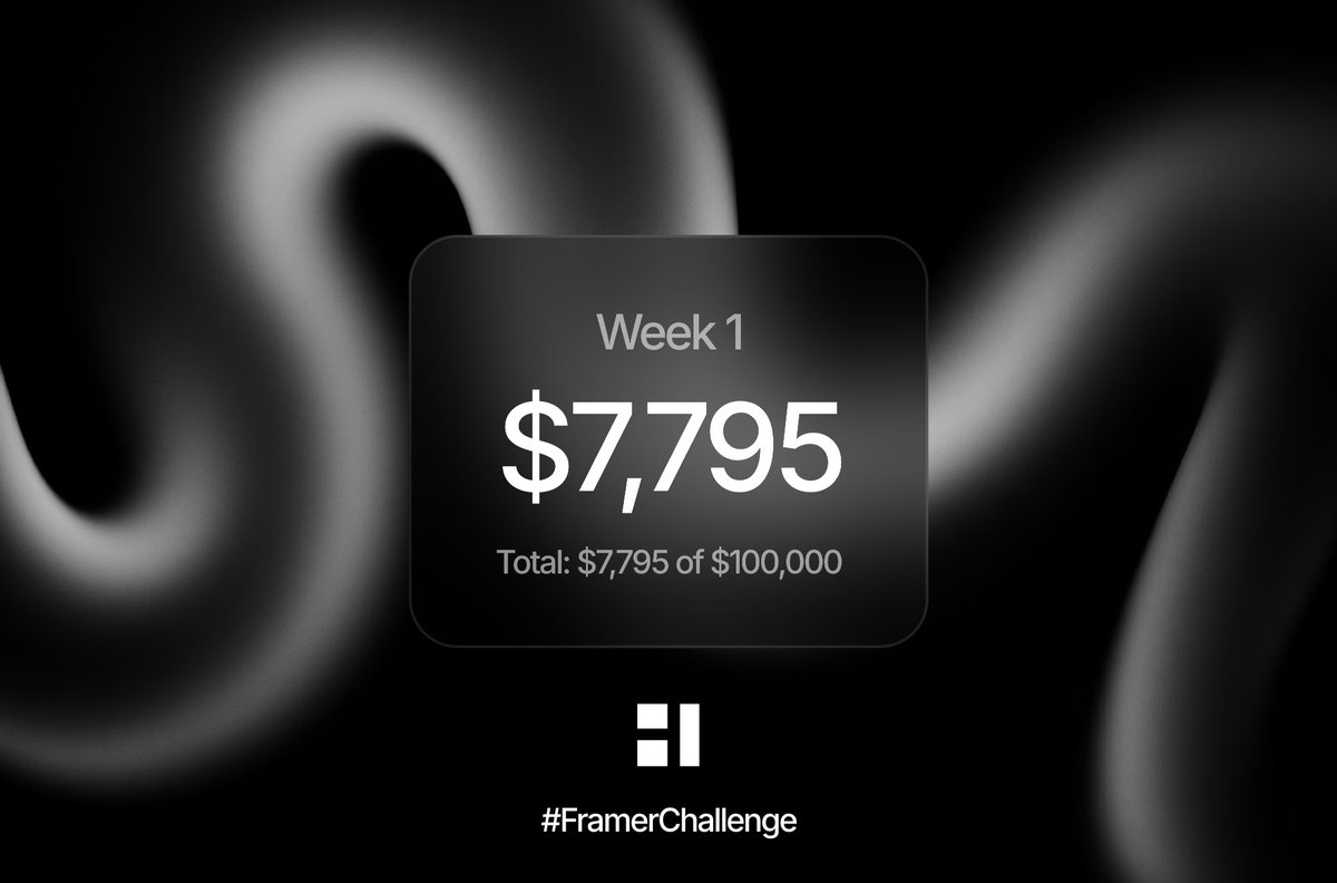 hxmzaehsan's tweet image. Week 1 of the @framer challenge:

Template Sales: $3,353
Creator Commissions: $4,442

Total: 🟩⬜⬜⬜⬜⬜⬜⬜⬜⬜ $7,795 / $100K (7%)

#FramerChallenge
