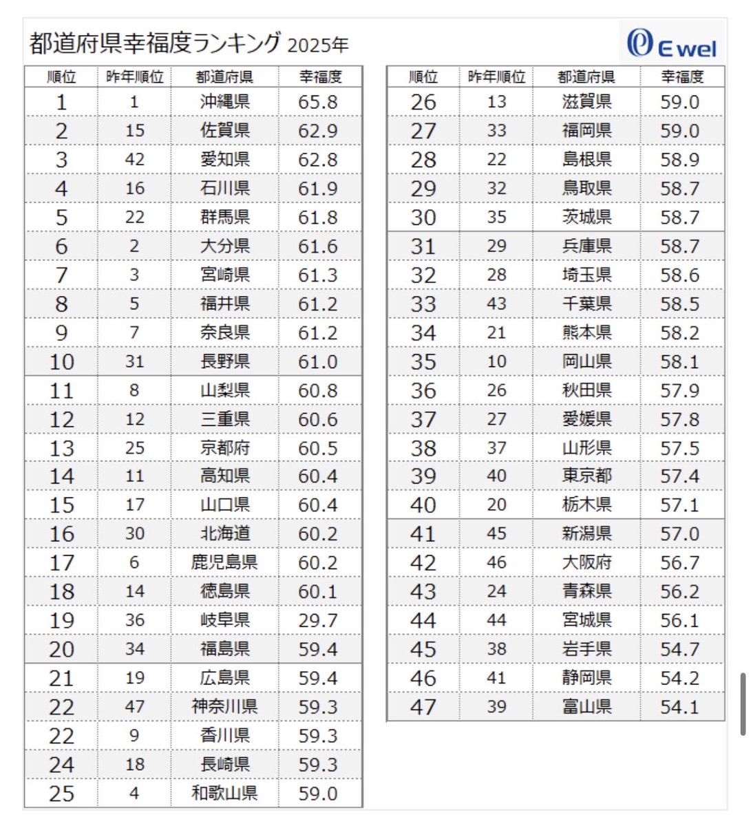 青柳みつや tweet media