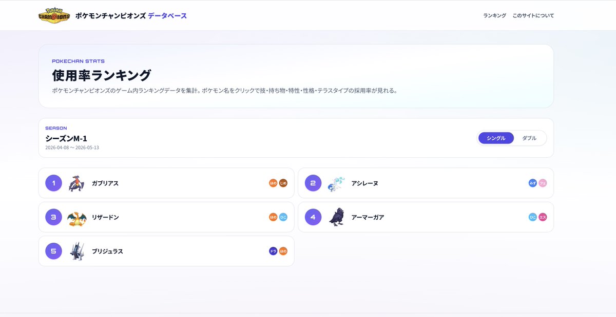 ベルモット@ポケモンバトルサポート tweet media