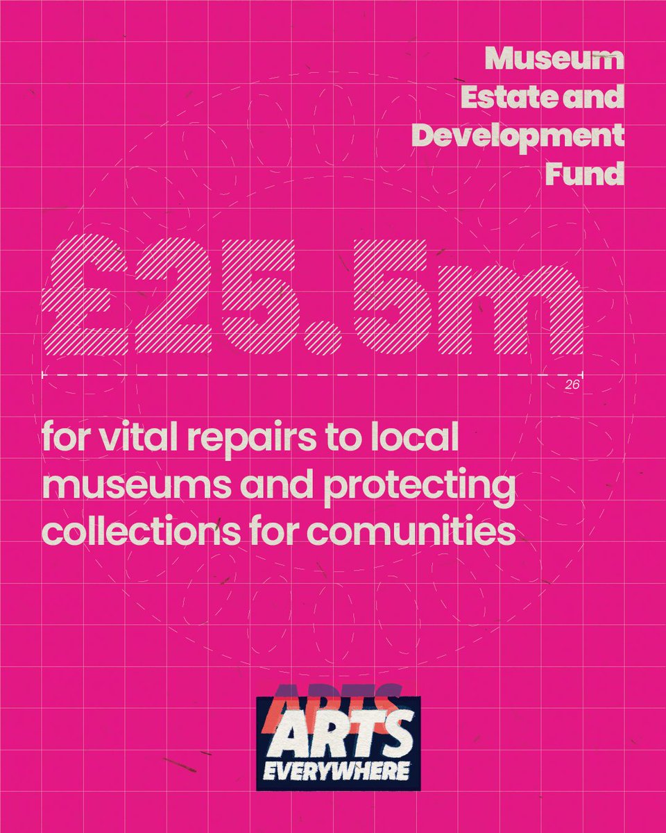 Department for Culture, Media and Sport tweet media