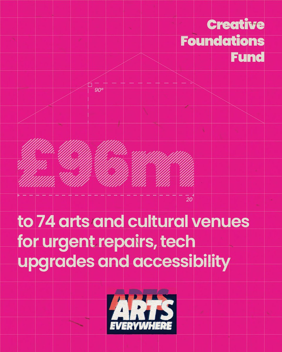 Department for Culture, Media and Sport tweet media