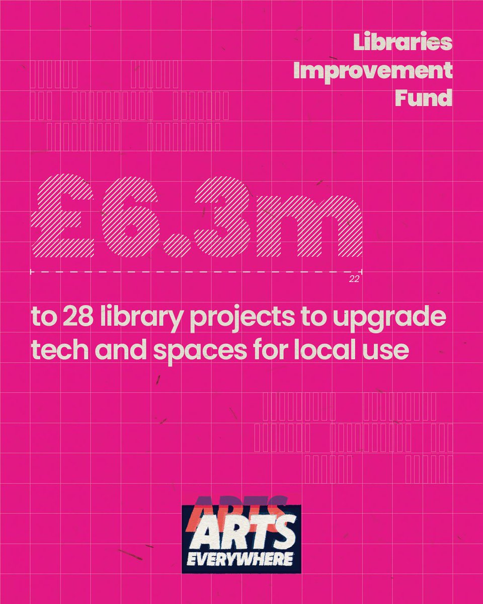 Department for Culture, Media and Sport tweet media