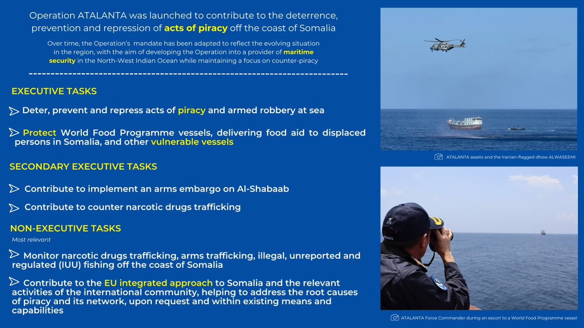 EUNAVFOR Operation ATALANTA tweet media